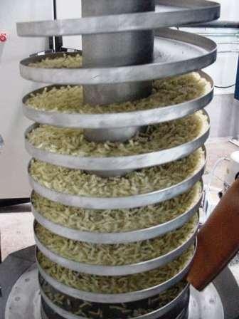 Elvateur pour ptes alimentaires